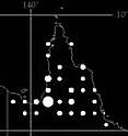 Sarus Crane distribution map Australia